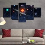 Tableau Décoratif Système Solaire Intérieur