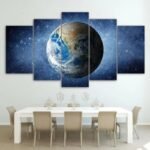 Tableau Terre Vue Depuis L&rsquo;espace