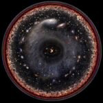 Tapis Cosmos Univers Observable