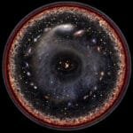 Tapis Cosmos: Décoration Inspirée De L’univers Observable Pour Votre Sol