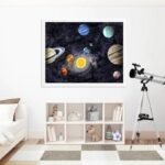 Toile Système Solaire Chambre Enfant