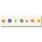 toile decorative du systeme solaire en aquarelle 100 coton 277 1